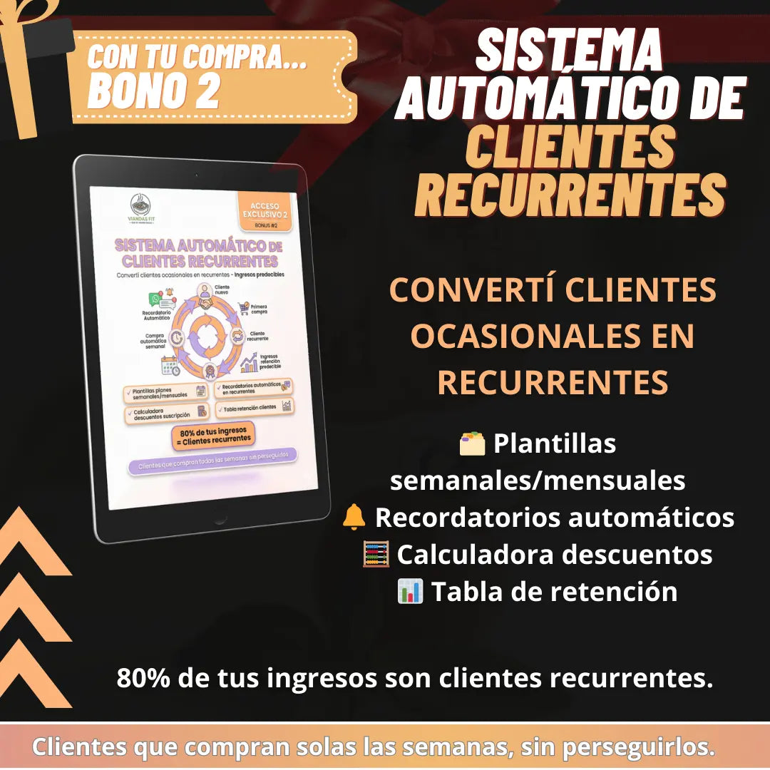 El Sistema Completo De Viandas Fit Que Se Venden Solas | Generá más de $80.000 por día