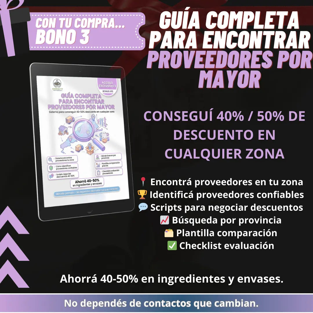 El Sistema Completo De Viandas Fit Que Se Venden Solas | Generá más de $80.000 por día