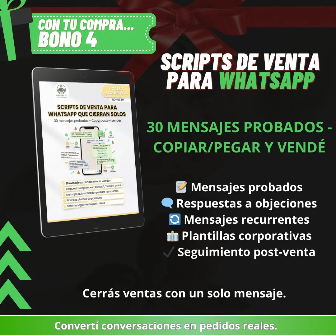 El Sistema Completo De Viandas Fit Que Se Venden Solas | Generá más de $80.000 por día