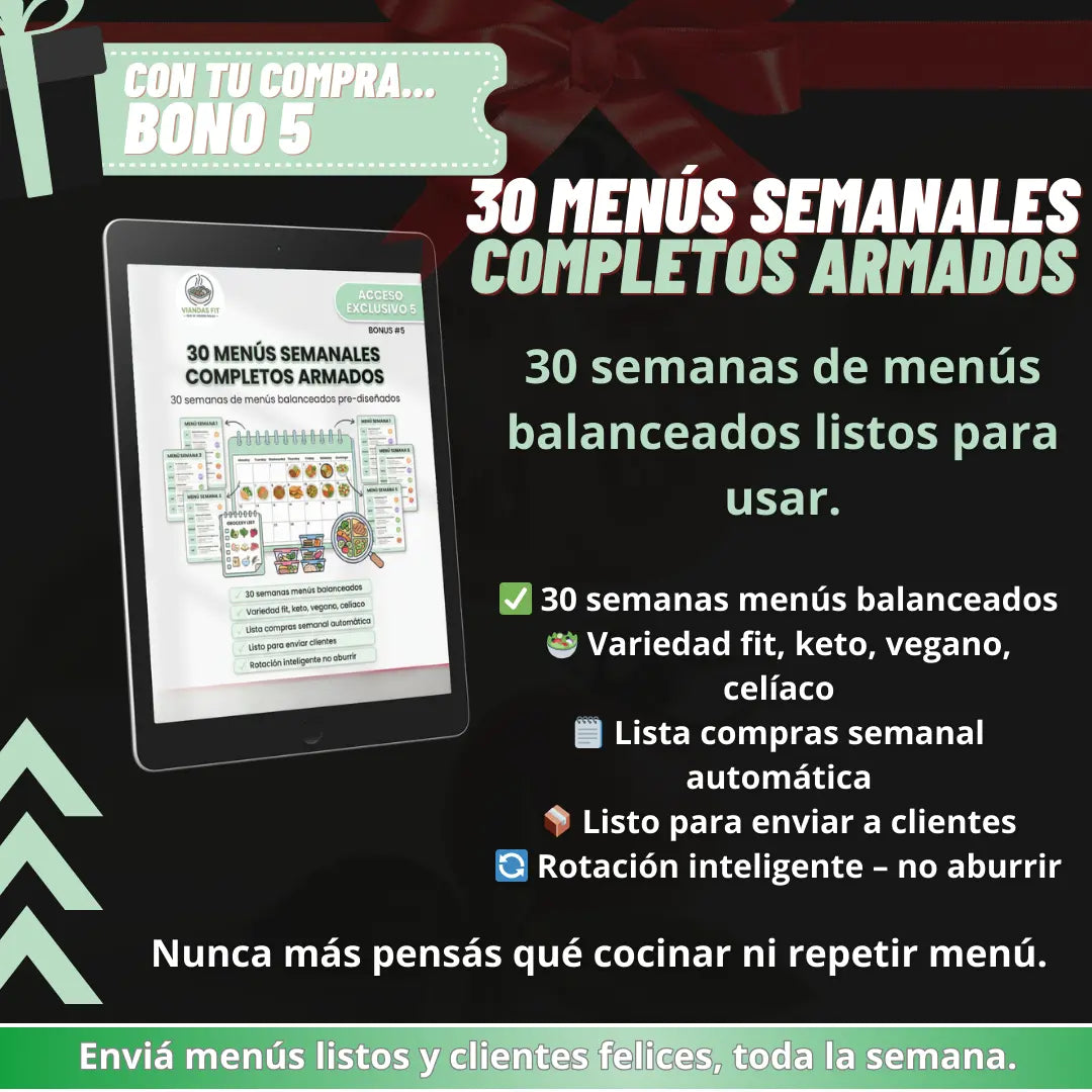 El Sistema Completo De Viandas Fit Que Se Venden Solas | Generá más de $80.000 por día